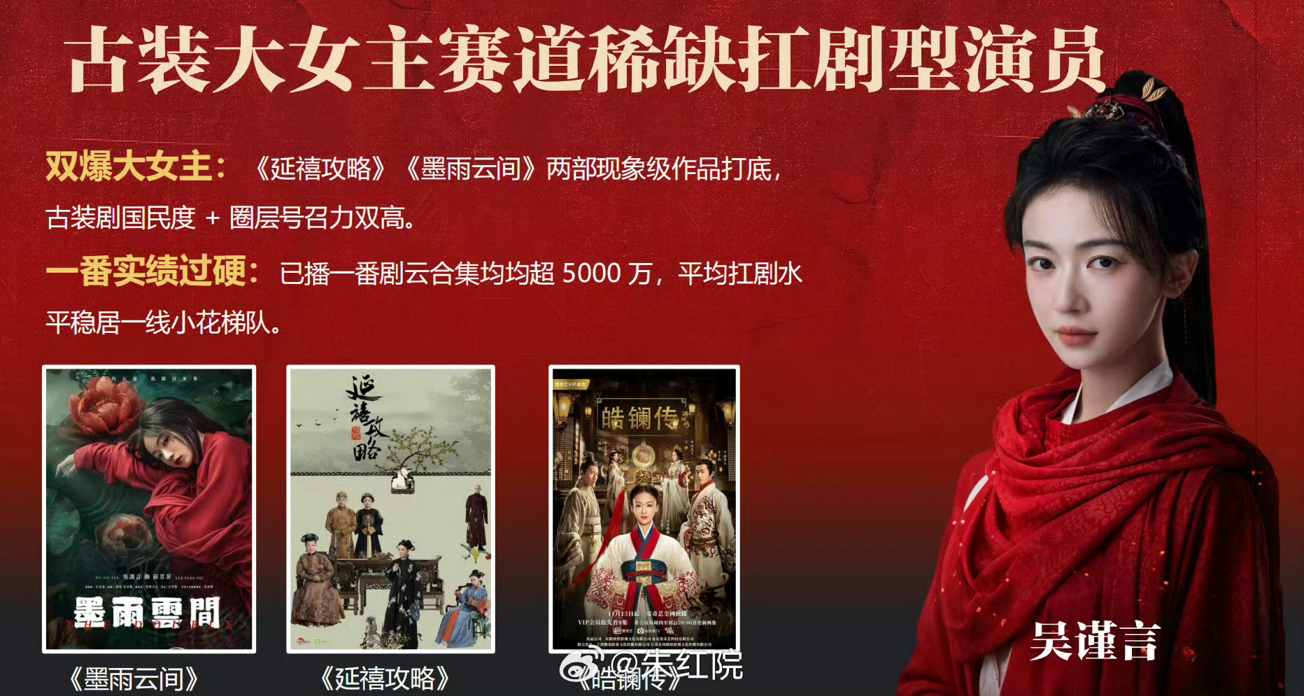 吴谨言陈哲远江山为聘招商吴谨言陈哲远《江山为聘》招商看点，“古装大女主赛道稀缺扛