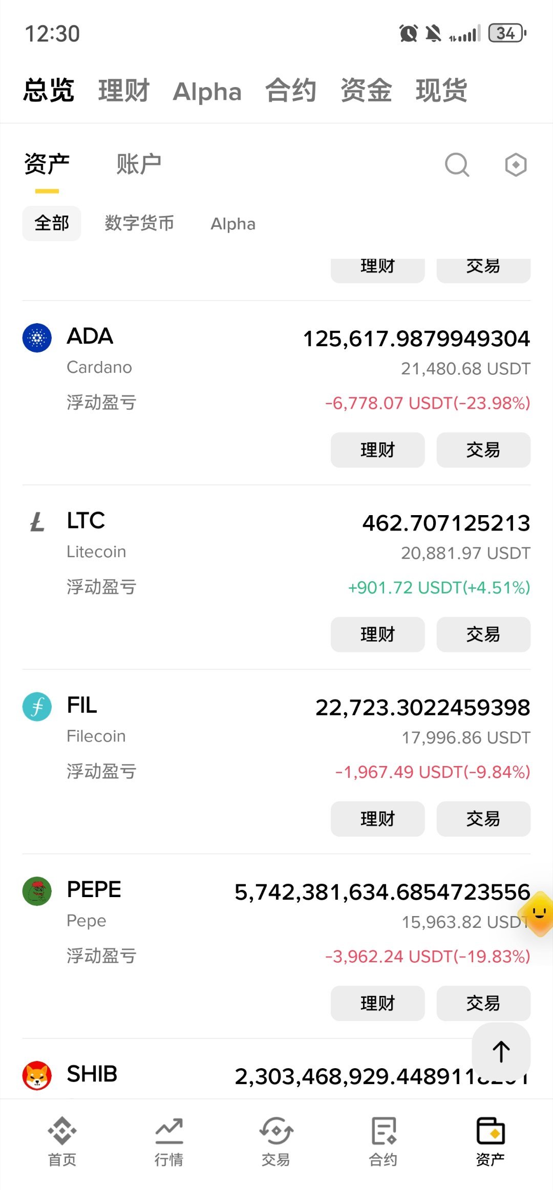 这让我怎么办兄弟们 
