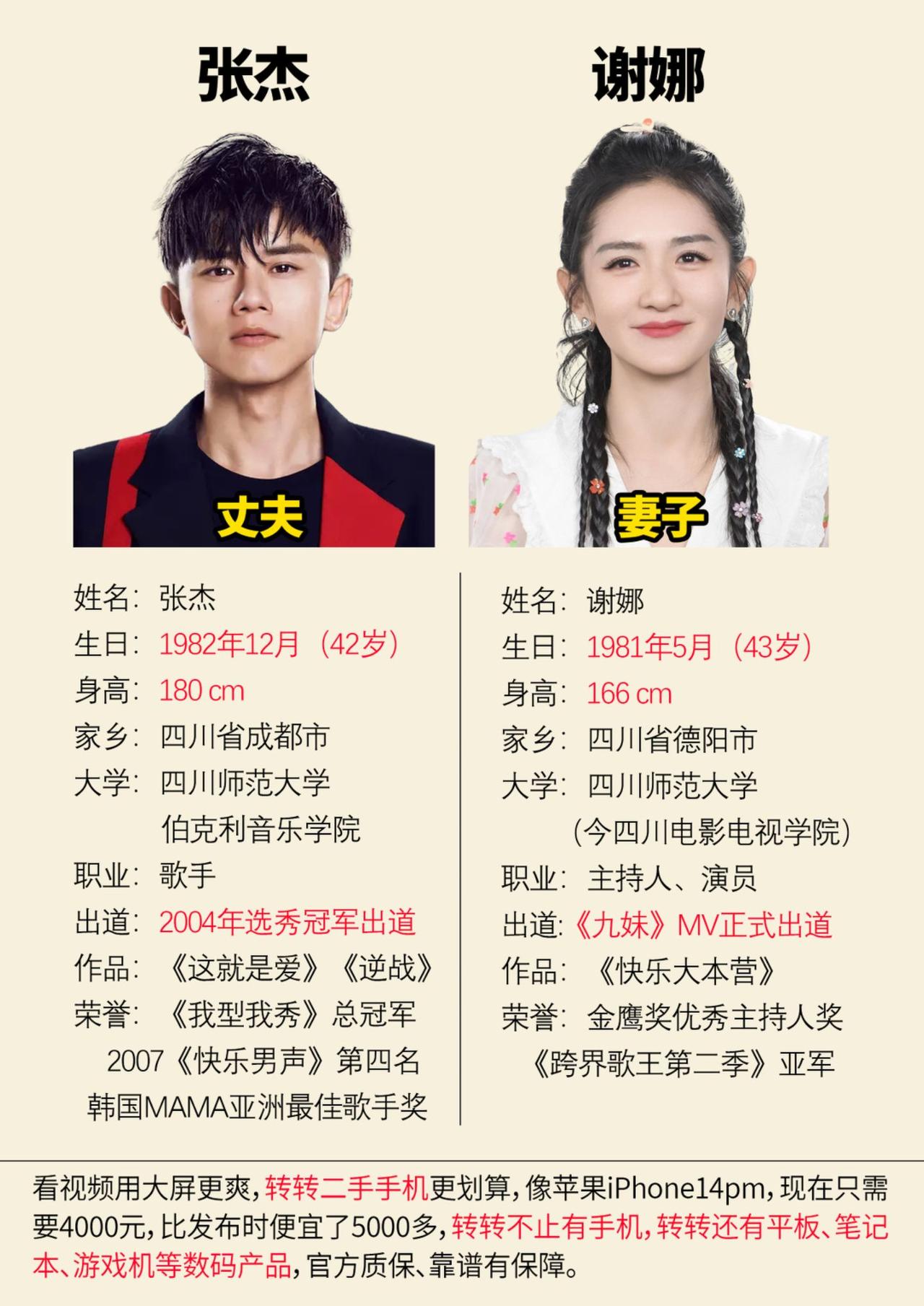 张杰和老婆谢娜张杰 谢娜