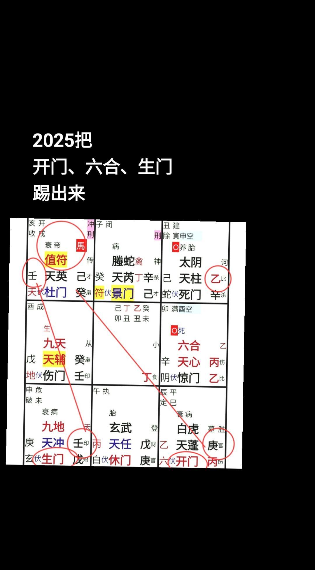 国学文化