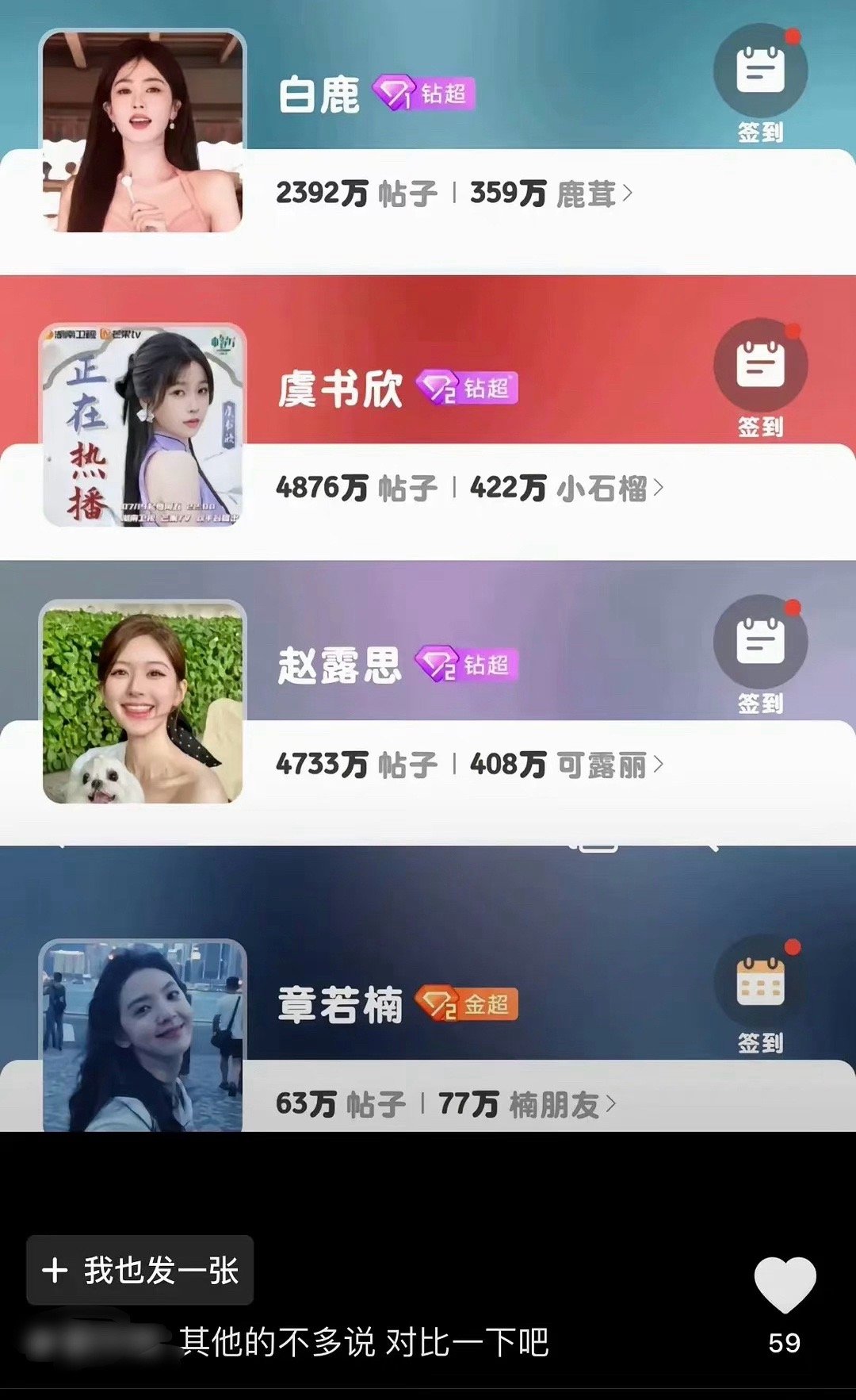 章若楠的男粉表示，不仅章若楠是男粉的，就连章若楠女粉也是男粉的…… ​​​