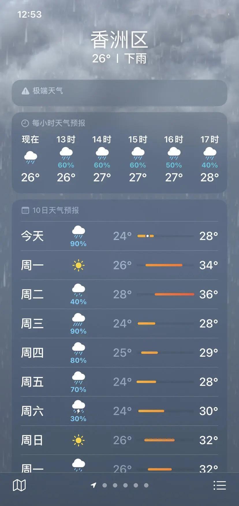 好好珍惜周一的晴天☀️
期待放晴天 多变的天气 这天气翻脸比翻书还快 这天气变化