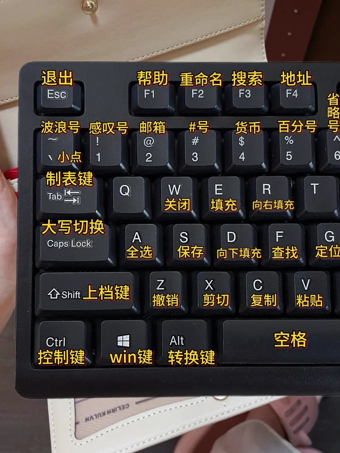 好好提升自己的能力，现在开始改变。