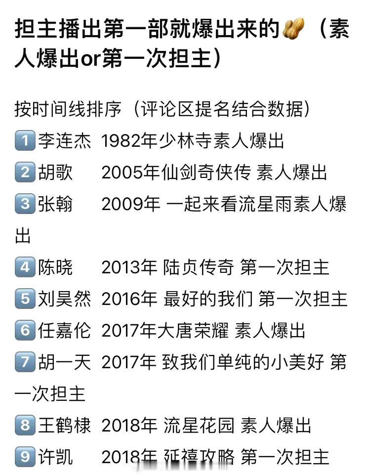 担主播出第一部就爆出来的🥜（素人爆出or第一次担主），还有哪些？
1、李连杰 