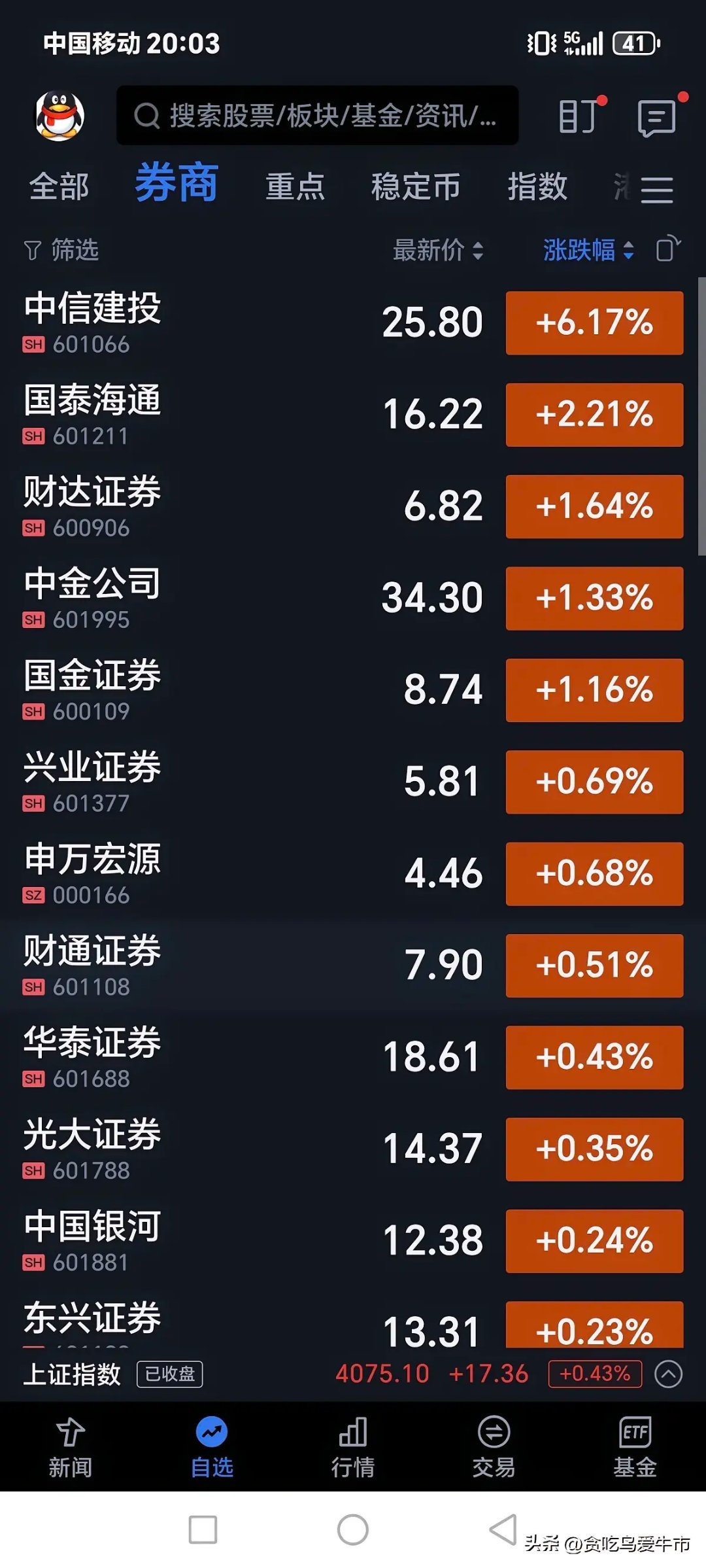 6月3日前瞻：券商股异动绝非偶然，明天有望迎来全线爆发！今天的A股市场上演了一出