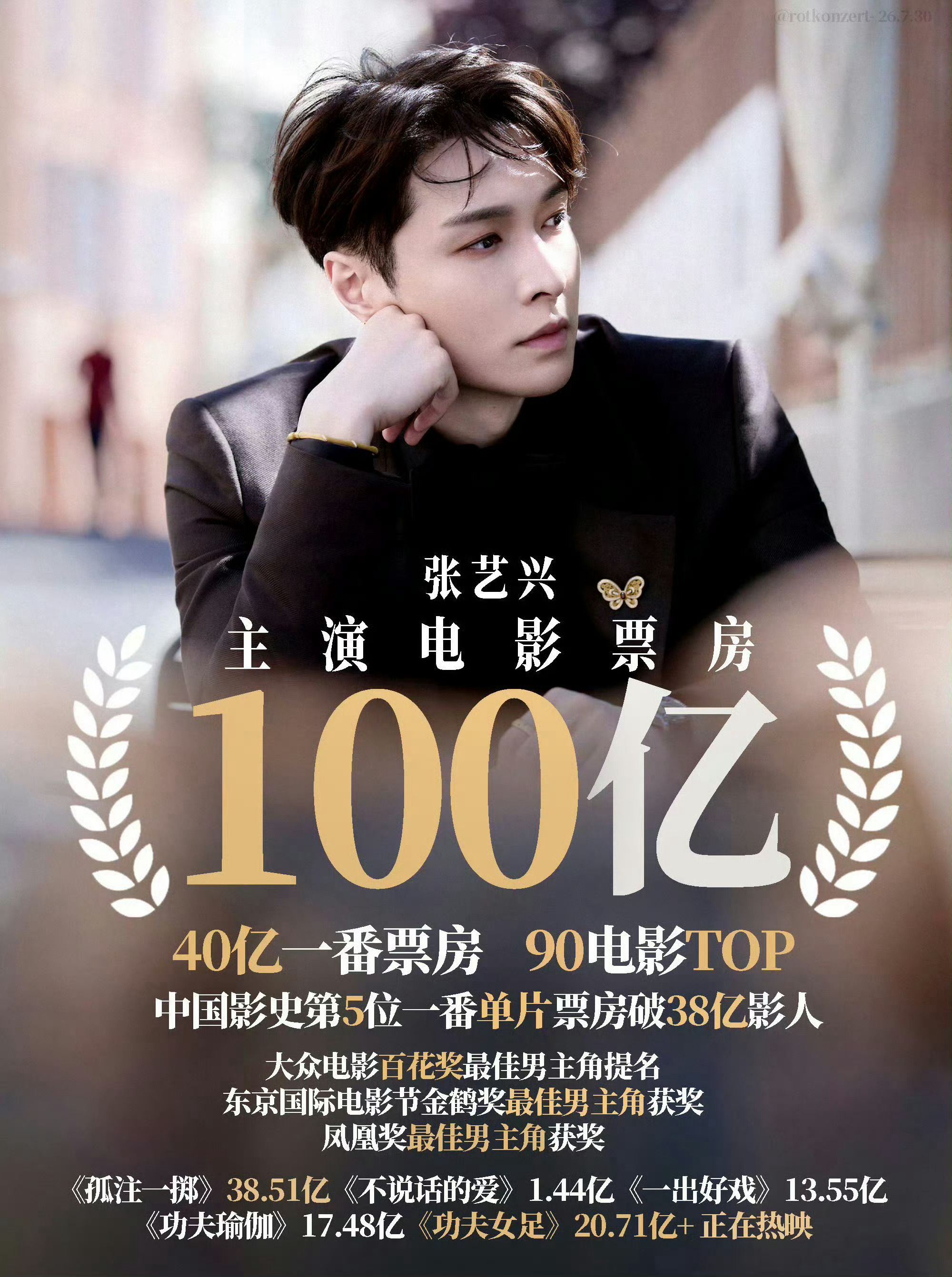 张艺兴主演票房超100亿 张艺兴主演电影累计票房超100亿💎单部电影一番票房3