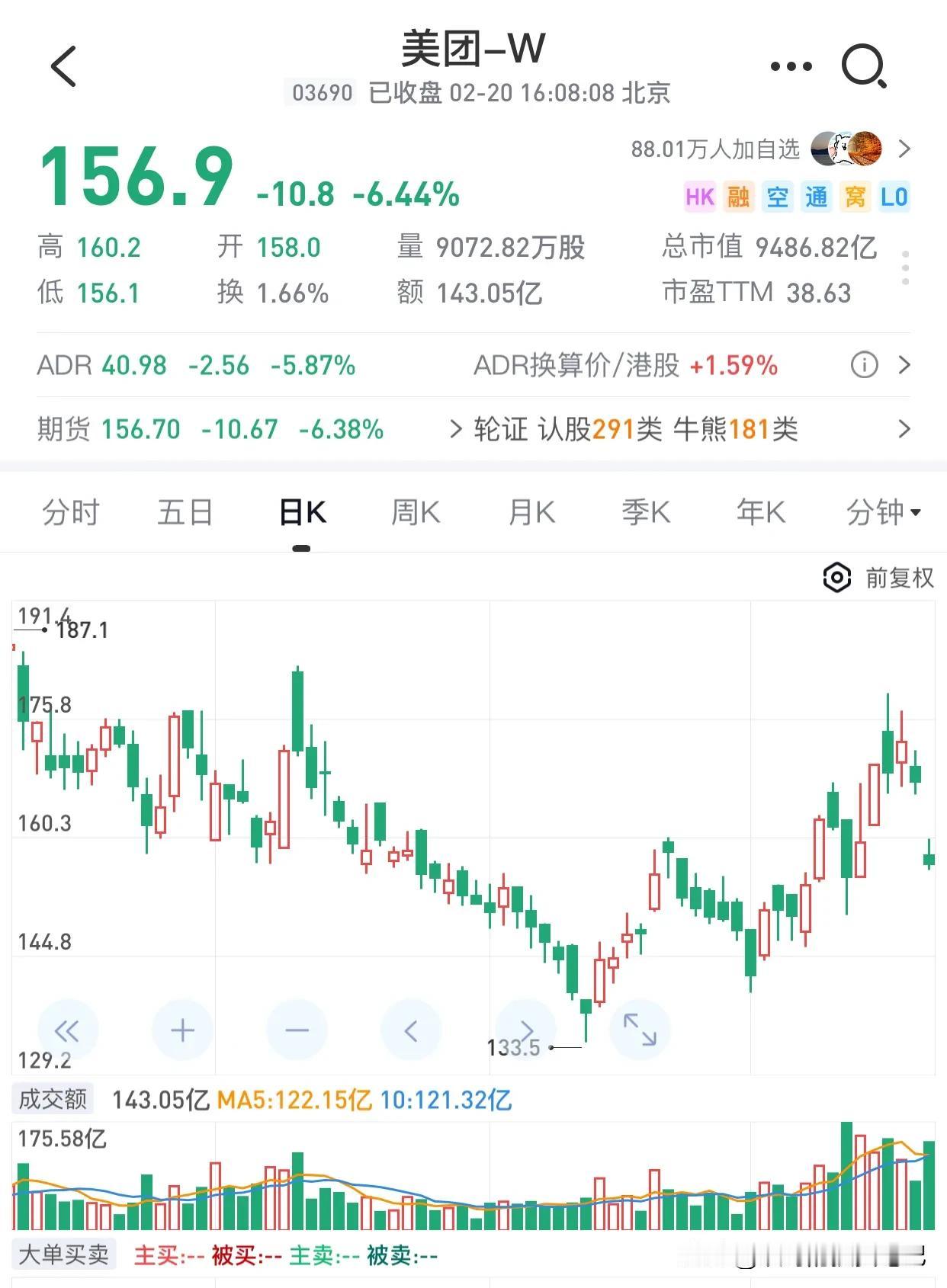 美团股价下跌了6%，背后的导火索是京东的一项重磅举措。就在昨天，京东高调宣布为全