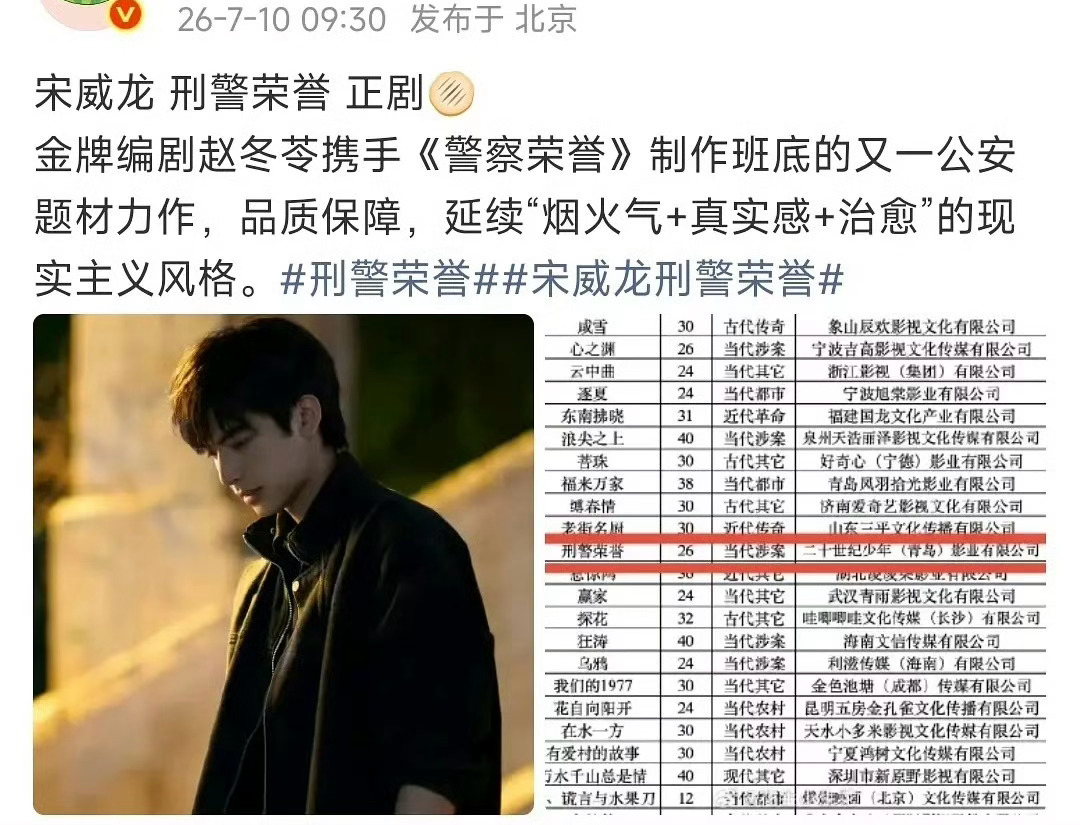 曝宋威龙下部剧是刑警荣誉  编剧是赵冬苓《警察荣誉》同制作班底《野狗骨头》陈异未