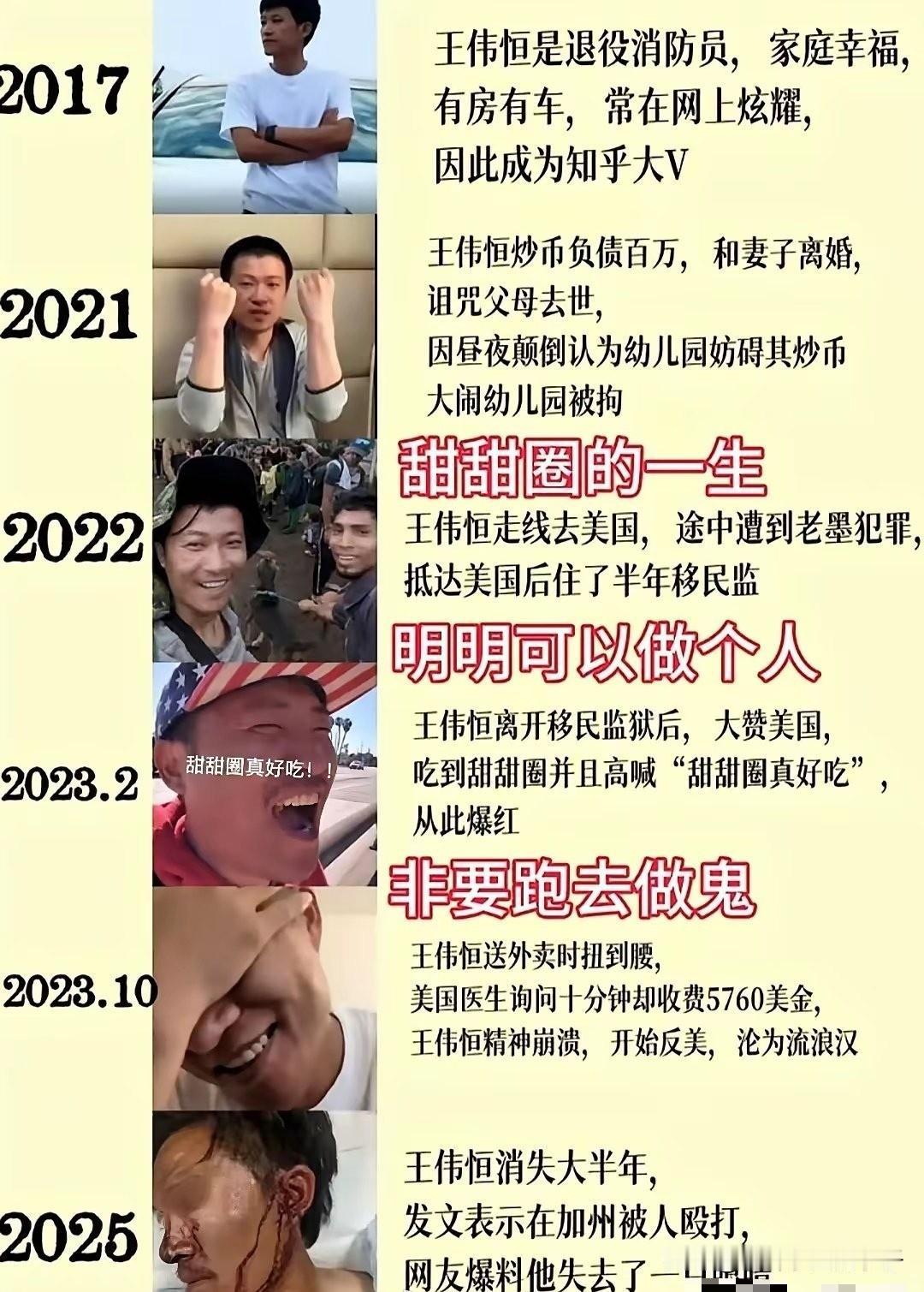一个润人的一生。无脑子的必然结果，不学历史，追求刺激的必然结果[惊呆]