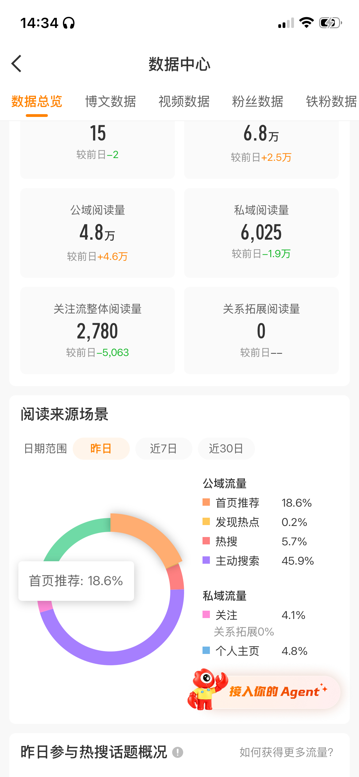 难道是我要站起来了