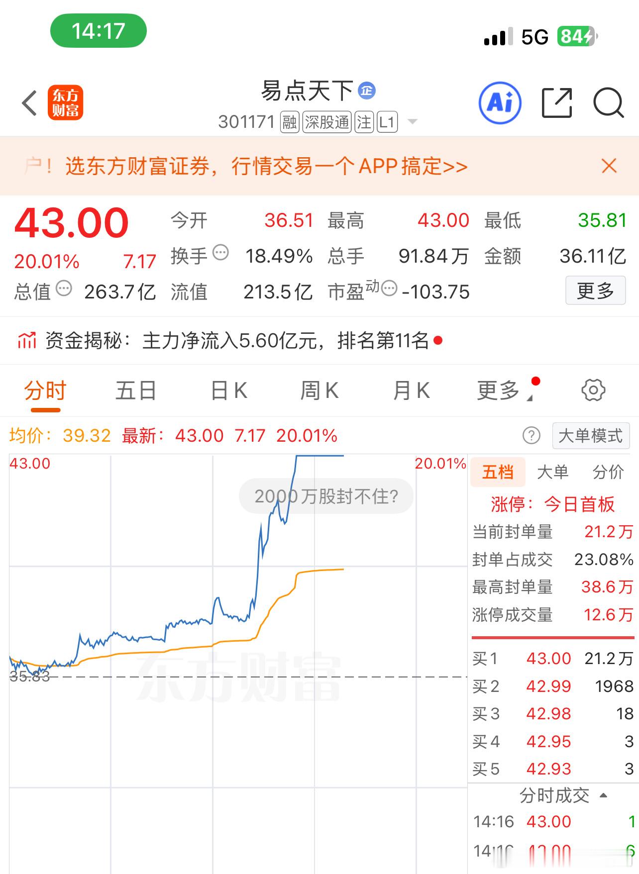 易点天下 sz301171[股票] 兄弟姐妹们，今天又是个好日子。来波888，让
