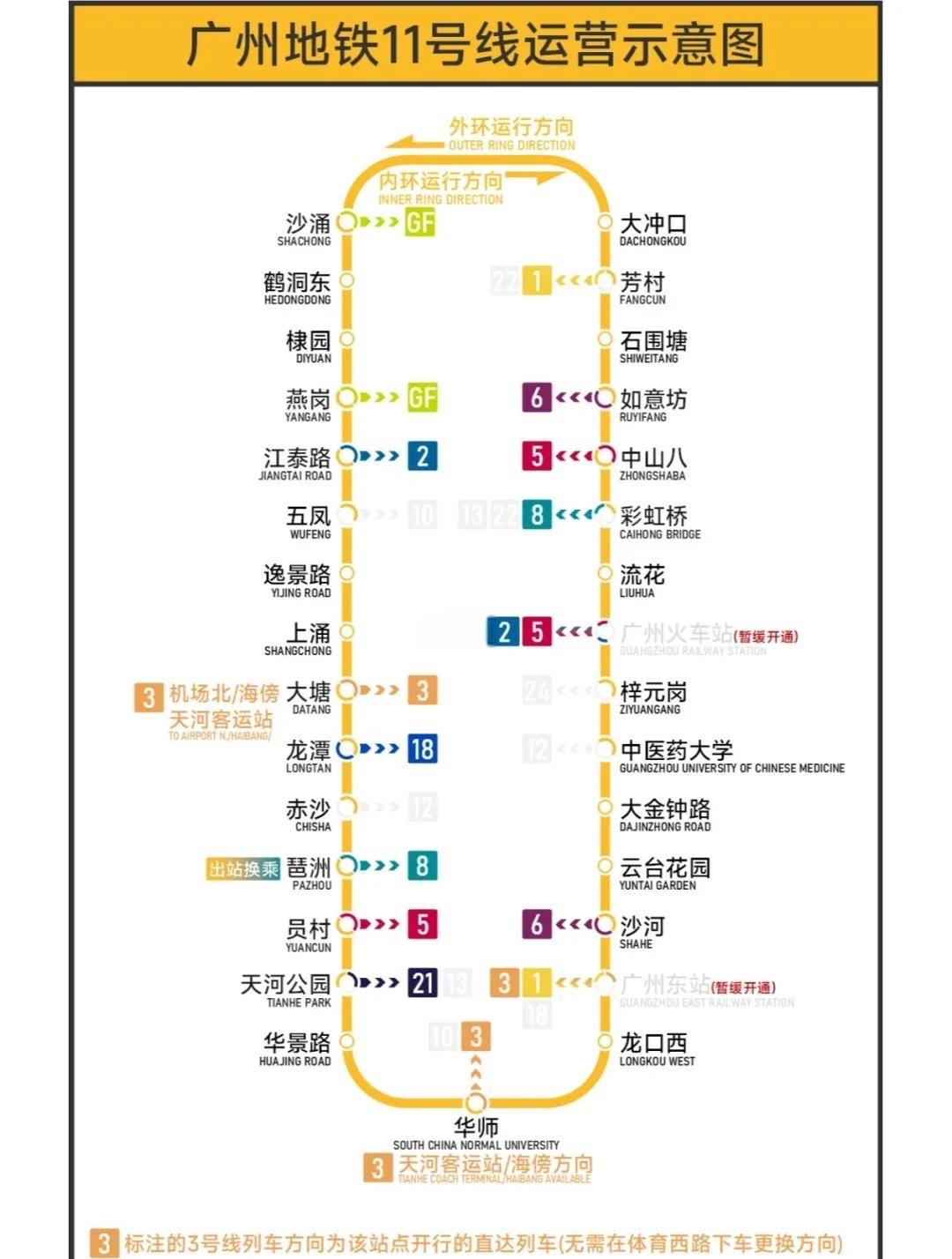 广州地铁十一号线有多难建?

广州地铁11号线的建设难度属于‌国内市中心地铁工程