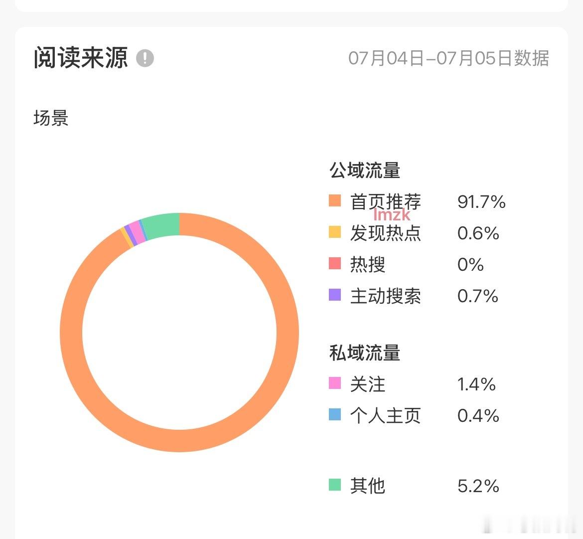 我滴妈 谁接 