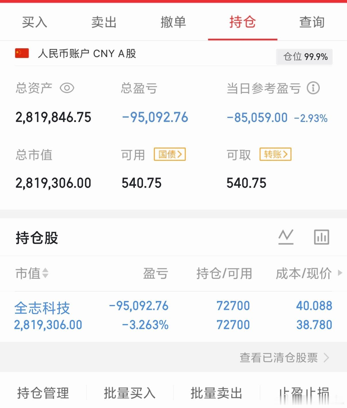 A股午后直线拉升，午后如期走出V型反转，可惜仓位已满无力加仓，核心逻辑依旧坚挺，