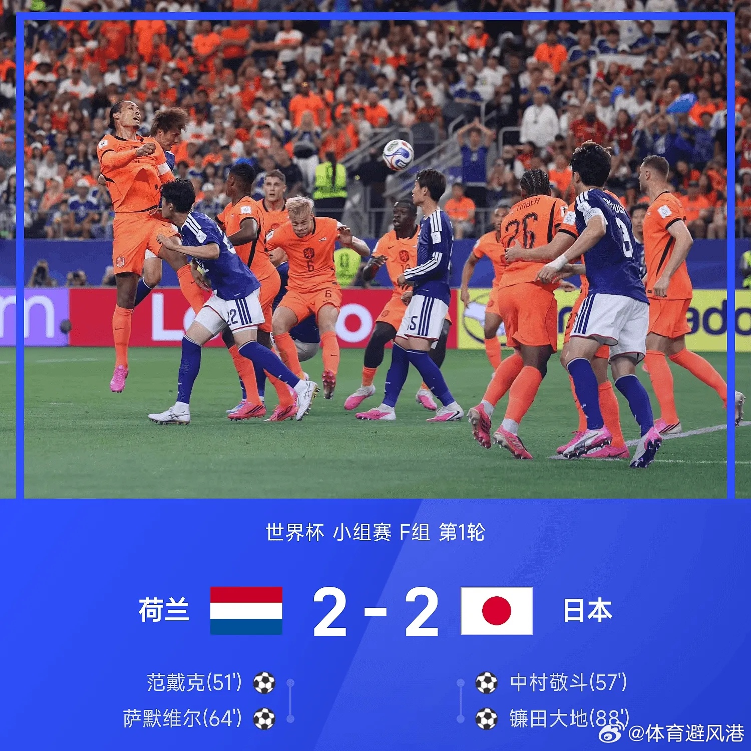 荷兰2比2日本美加墨世界杯五大联赛这里有料每日足球推荐 2026年世界杯小组赛F
