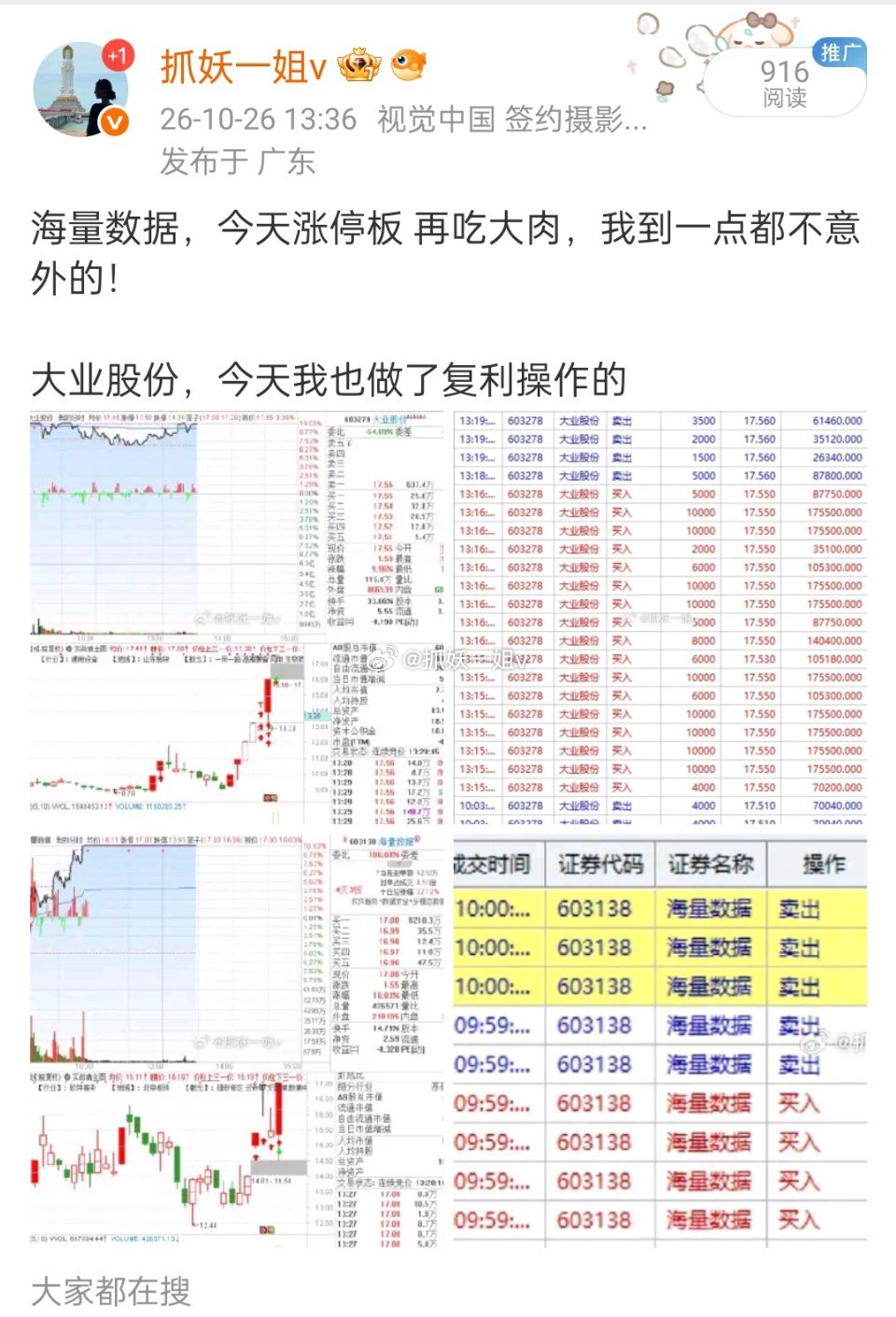 海量数据，今天冲高要先短线利润大肉肉 ，兑现了 ​​​