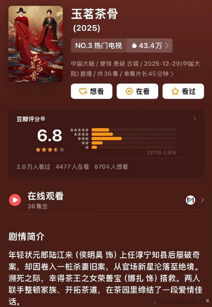 侯明昊娜扎玉茗茶骨豆瓣6.8玉茗茶骨豆瓣开分了《玉茗茶骨》豆瓣 6.8 分，侯明