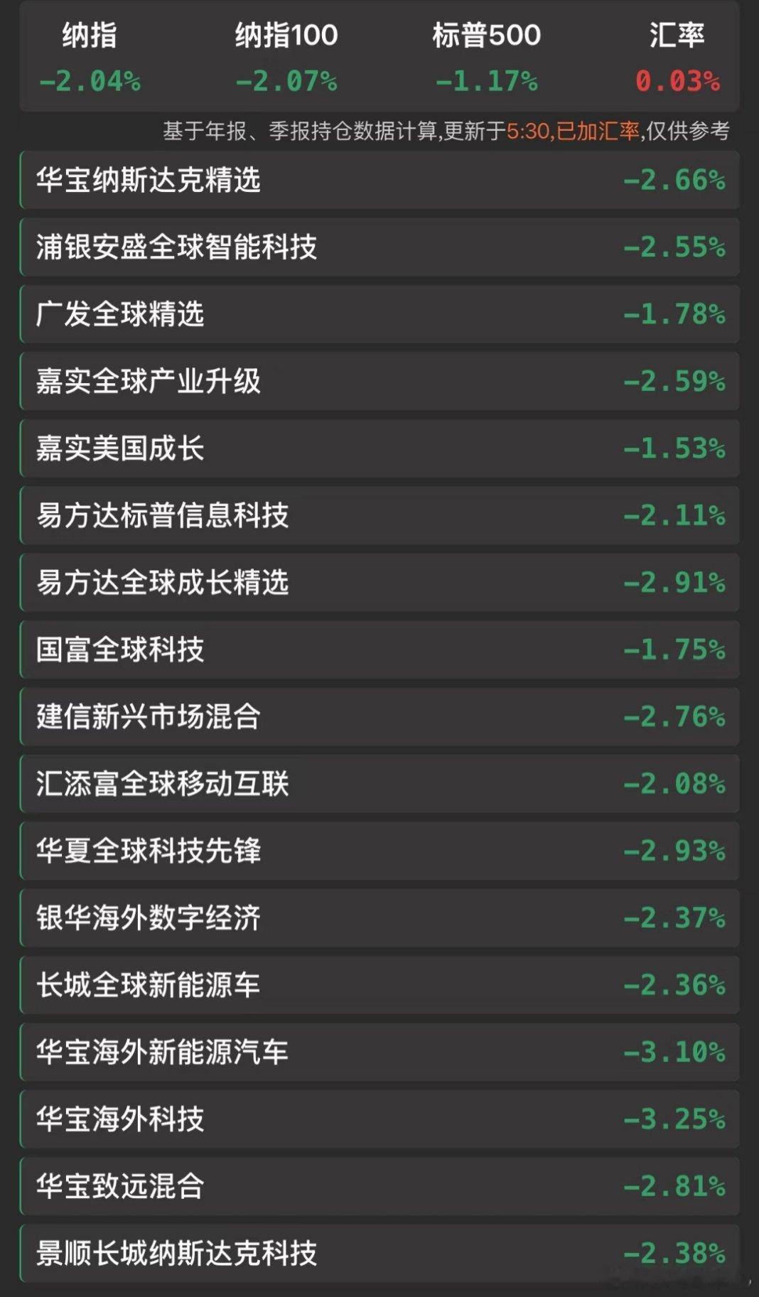 昨天给一个糖，今天牵走一头牛[允悲] ​​​