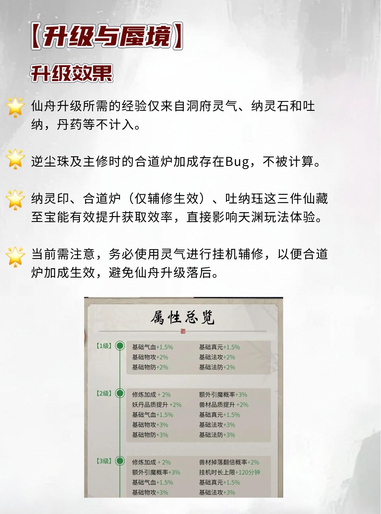 万界天渊商店怎么兑换？。（作者：寒小冰）