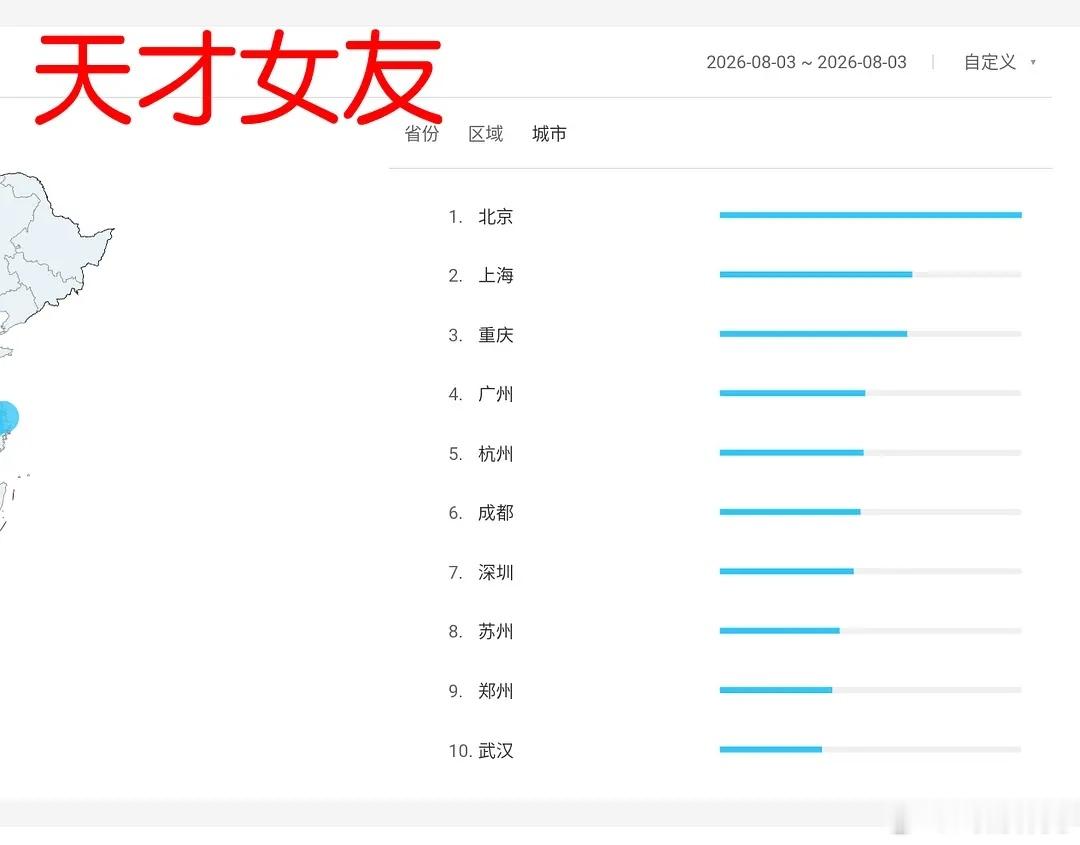 天才女友次日百指仅涨几千，分城继续异常争议