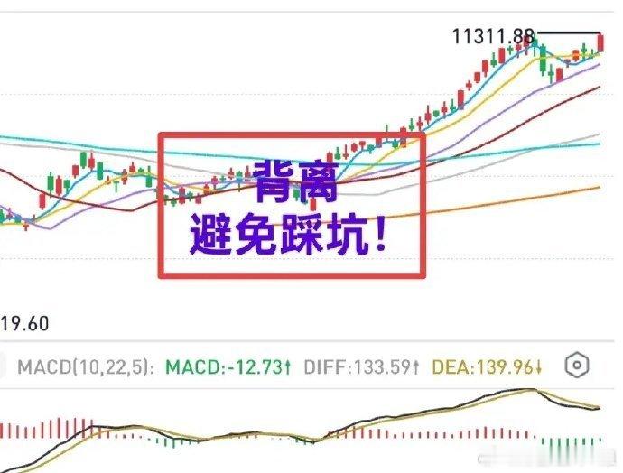 A股：大盘目前的走势与三月份大跌之前的走势比较相似。大盘还能挺几天呢？1，大盘上
