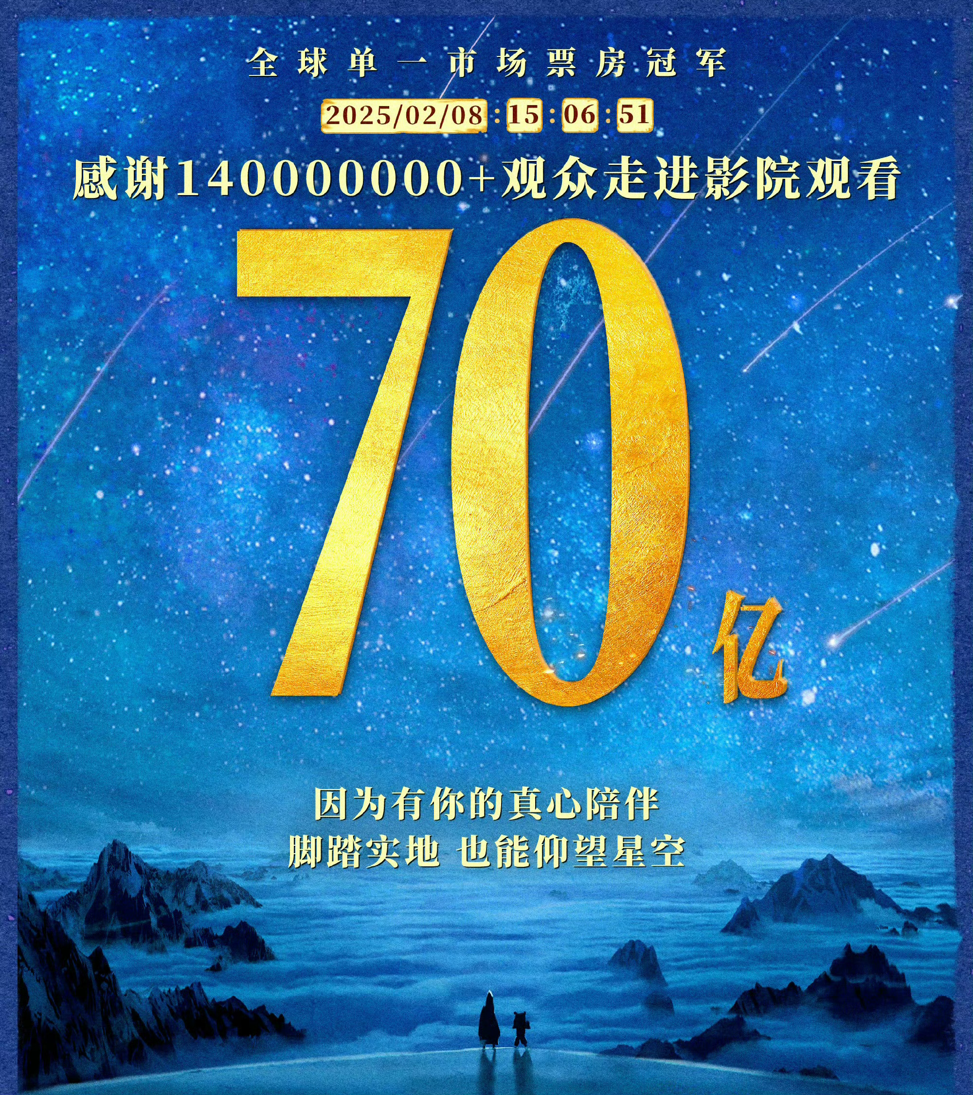 哪吒2感谢140000000位观众   昨天刚去支持了两张电影票。在评论区留下，