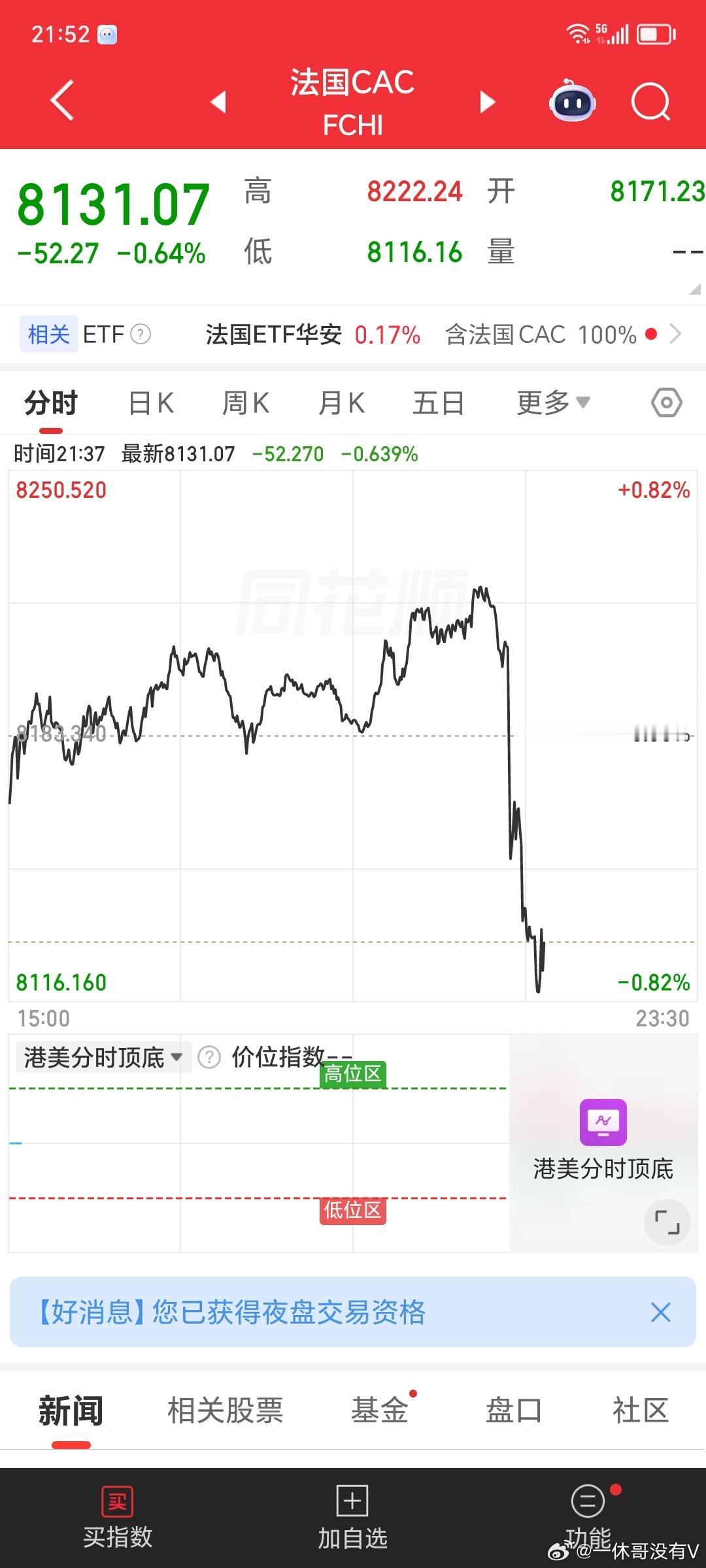 伊朗和“抵抗阵线”计划彻底封锁霍尔木兹海峡，并在曼德海峡等其他“战线”开启行动欧