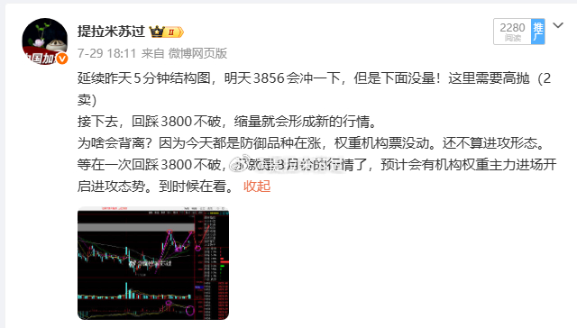 7月底写8月初的走势。一步步推演过来，今天突破3856，只要不破！下一个高点在3