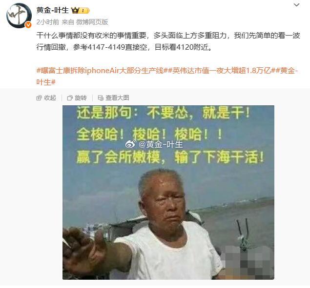 空单全线获利了结离场，行情回撤以基本完成，找机会介入多单黄金4148空单，离场4