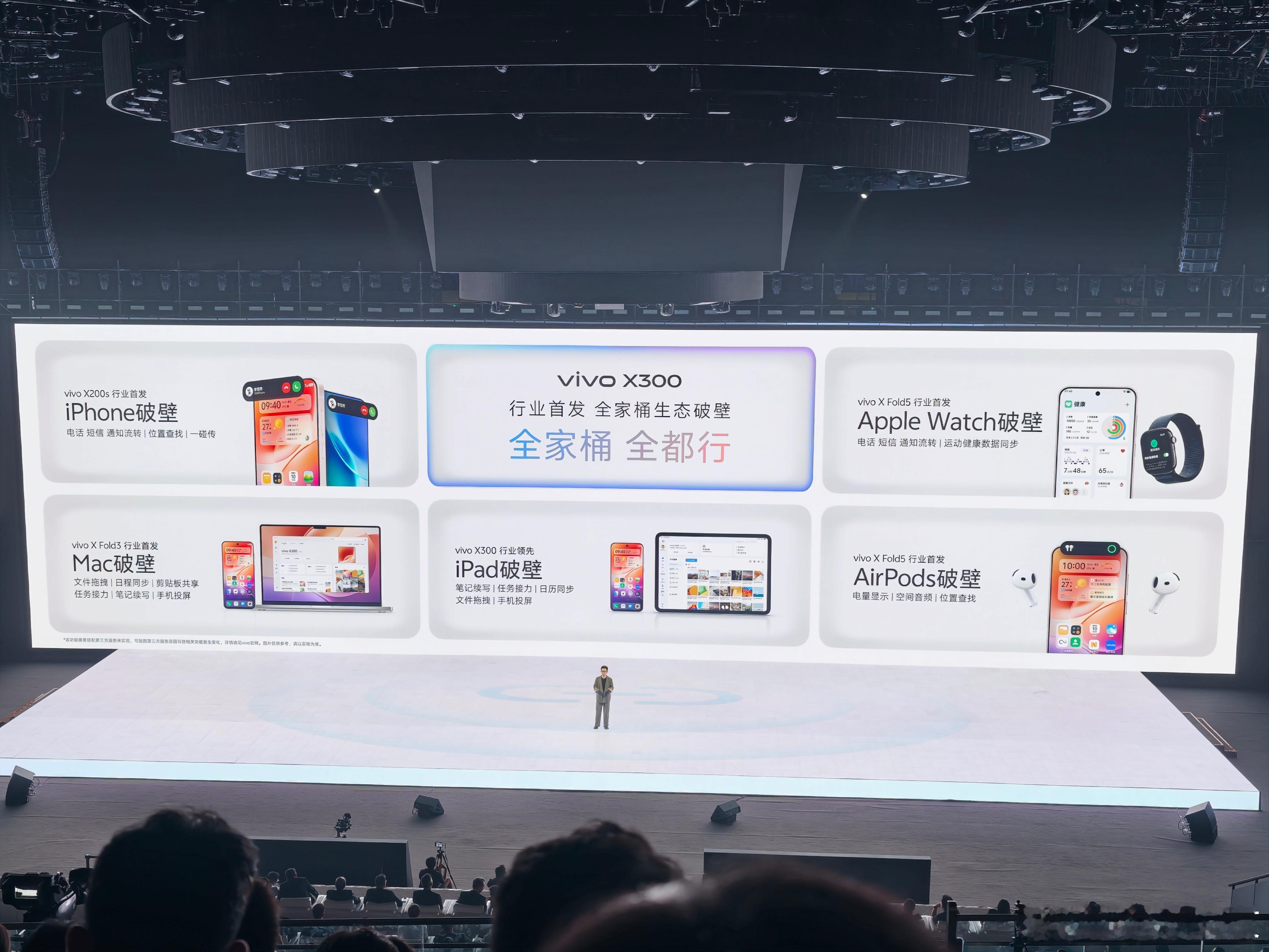 vivo X300系列安卓阵营里，vivo和苹果才是“神仙搭档”吧！身边好多人都