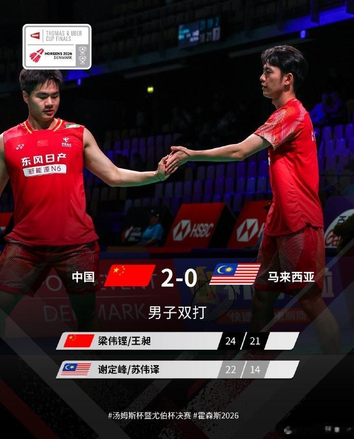 汤杯1/4决赛：梁伟铿/王昶2-0谢定峰/苏伟译，国羽2-0马来西亚