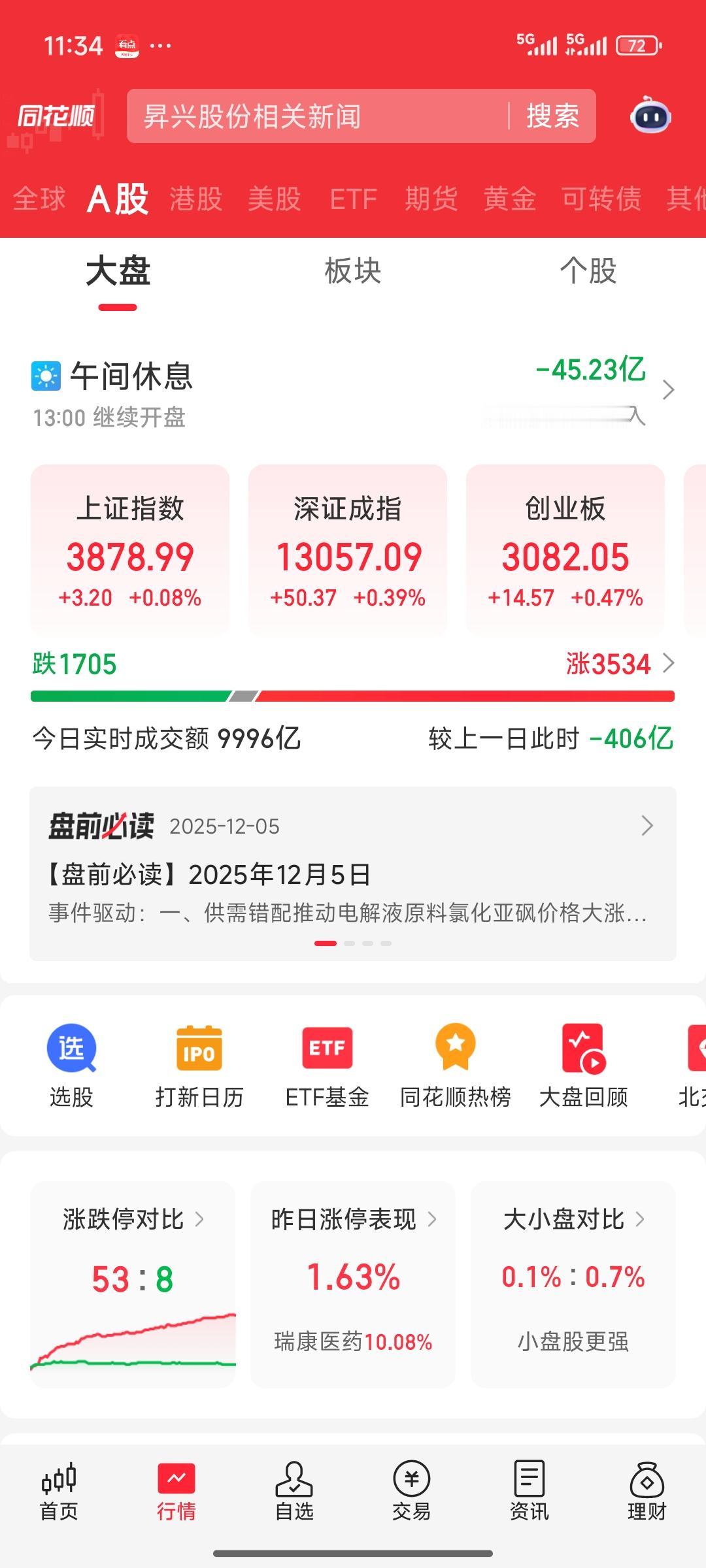 今天盘面给你的感觉就是个股也跌不下去了，指数也应该起稳了。我觉得年底前春节节的最