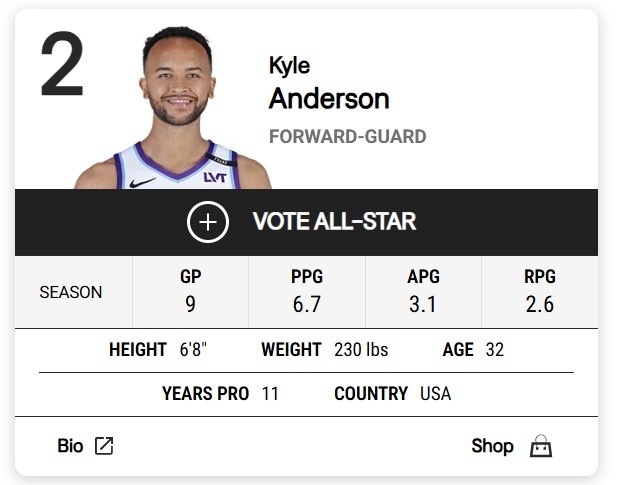 🤔中国男篮首位归化球员！NBA官网显示：李凯尔的国籍为美国籍据NBA官网信息显