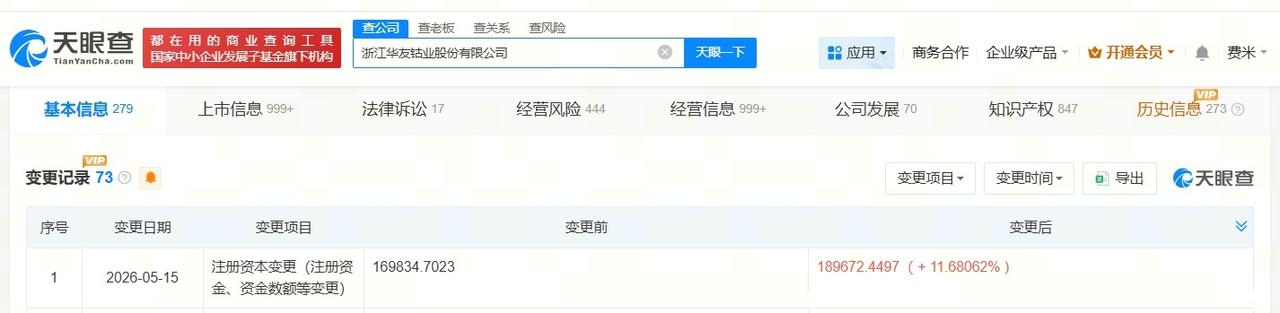 华友钴业增资至约19亿 增幅约12%

天眼查App显示，近日，浙江华友钴业股份