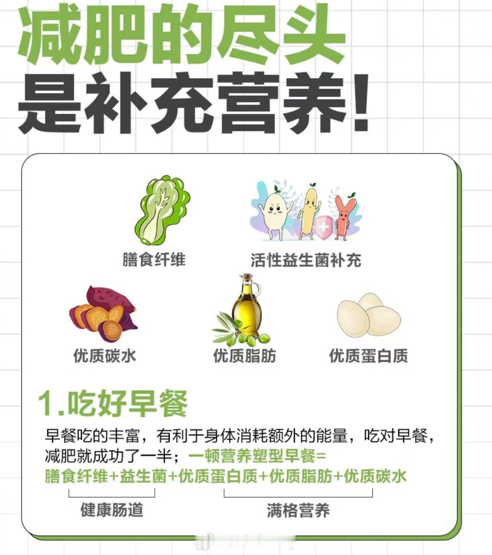 减肥的尽头是补充营养#人人运动家##动就一起##燃动一夏# ​​​