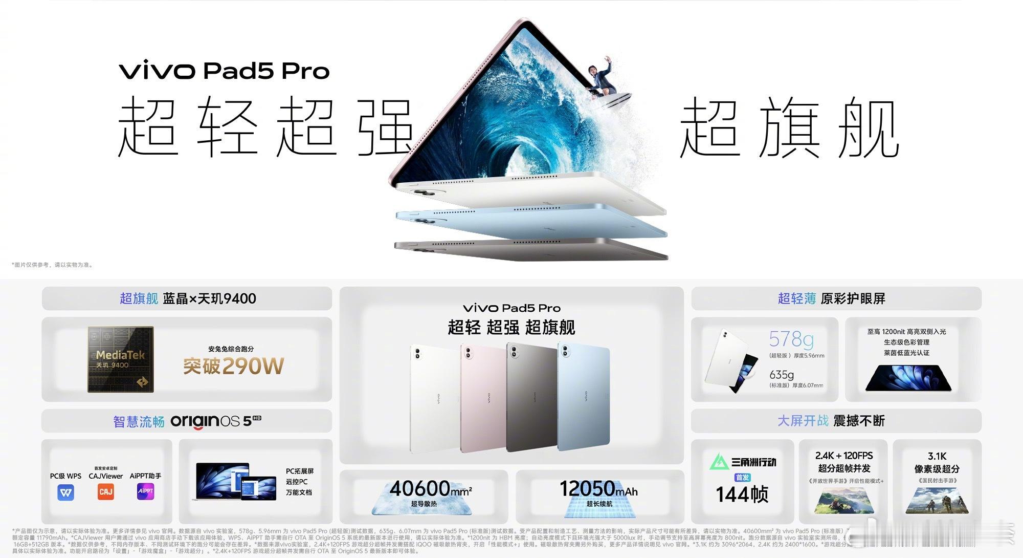 vivo Pad5 Pro正式发布：vivo发布会 配备一块144帧高刷屏幕，搭