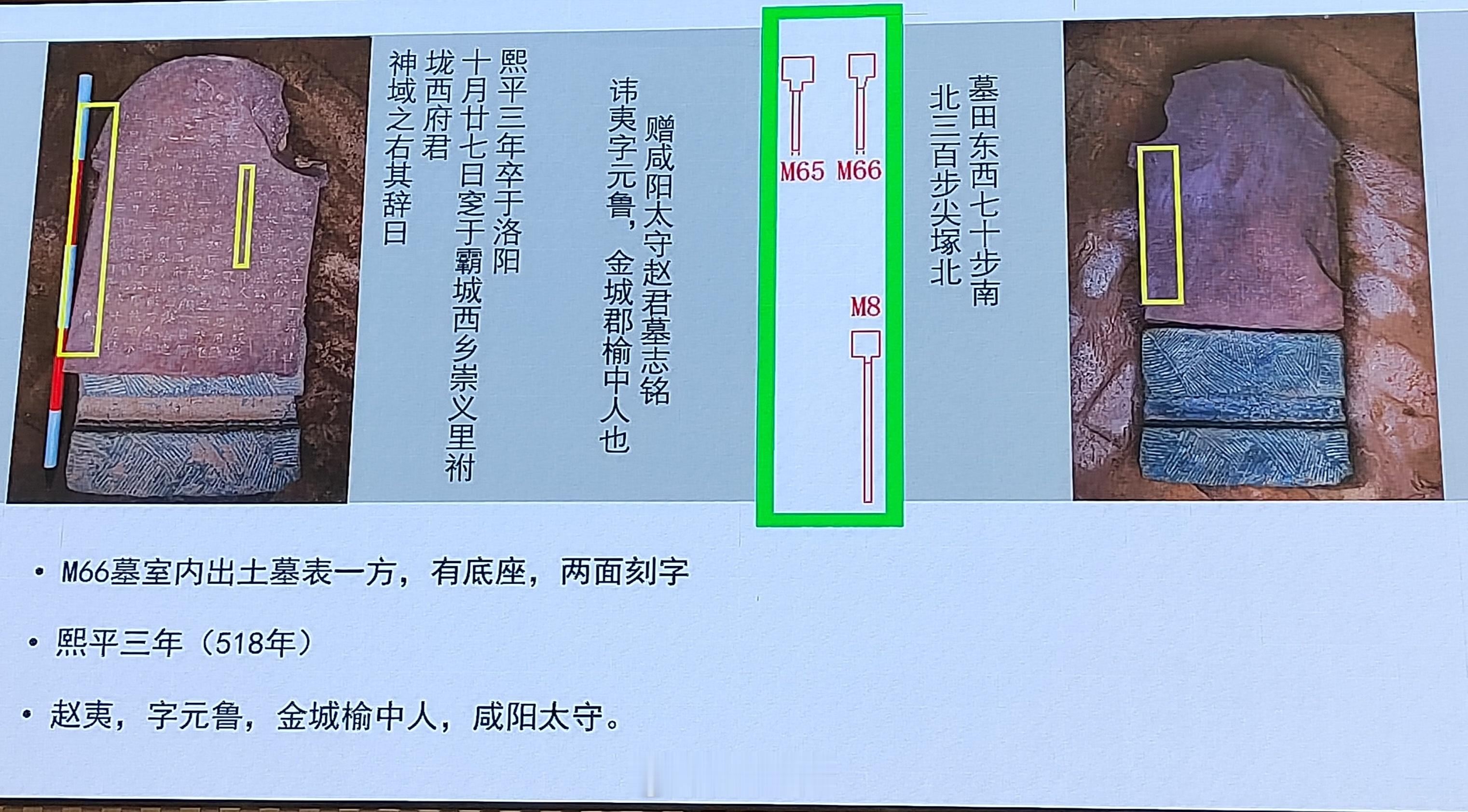 【北魏熙平三年 咸阳太守 赵夷 墓表】        这可能是陕西出土的第2块墓