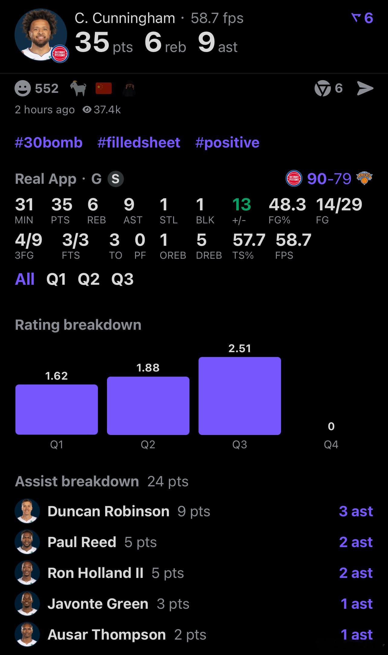 赛前，坎宁安说道：“联盟目前假摔真的太多了。当你们最好的球员也在这么做时，你该怎