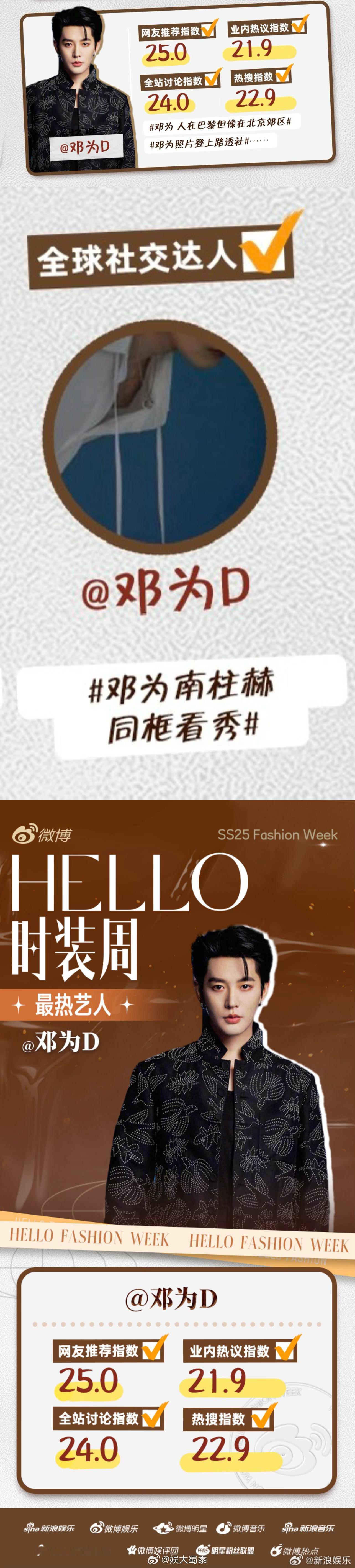 #时装周最热艺人前三# 邓为在巴黎时装周之行很争气很长脸，实至名归！邓为，天生吃