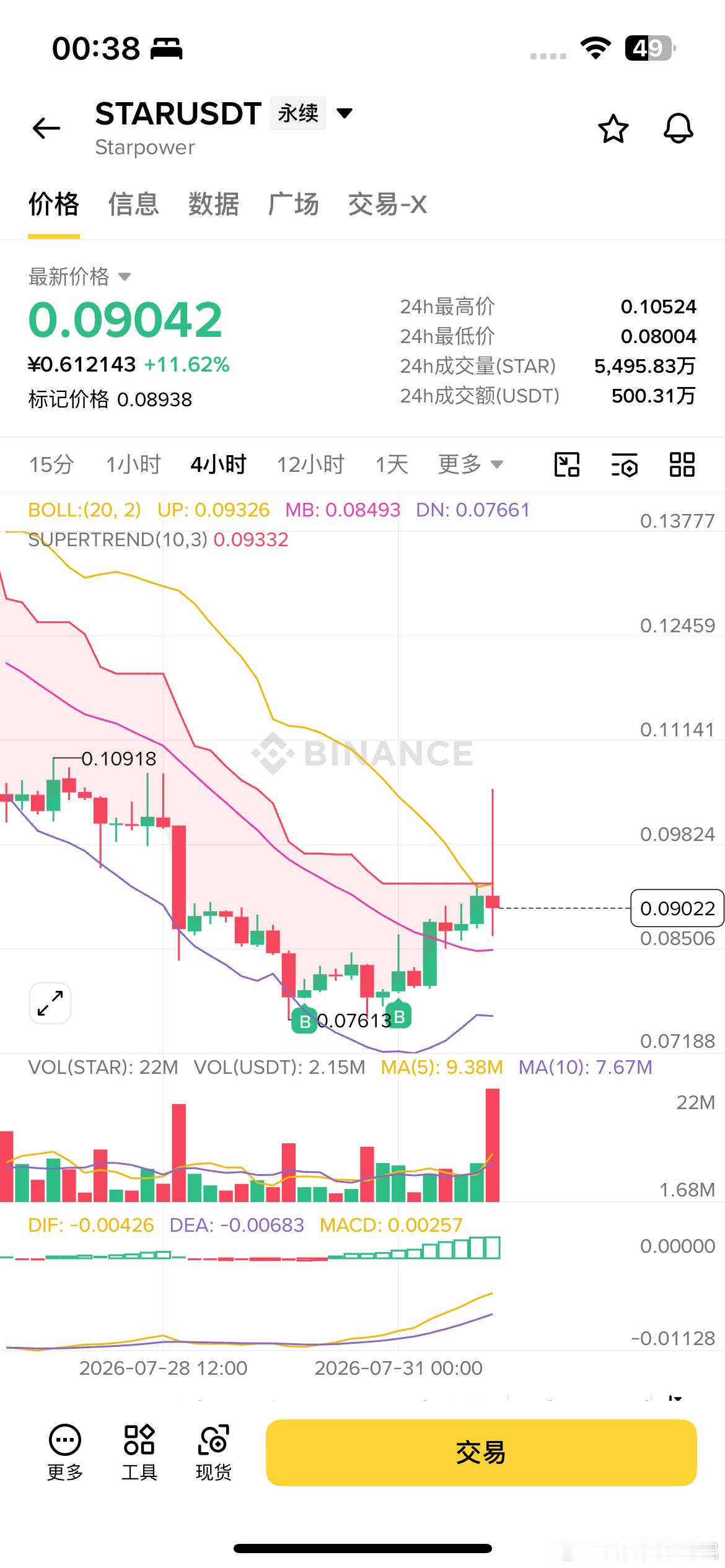 装逼装到最高点，俺也没招，哈哈哈😂 