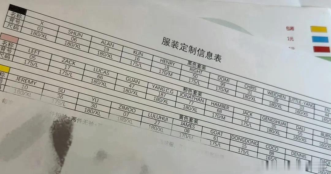 热评：家里有个彩色打印机给你们能的 曝TF家族运动会分组名单