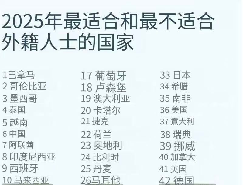 中国式幸福：藏在安全红线里的民生底气聊惯了装备部署、地缘博弈，今天换个视角——我