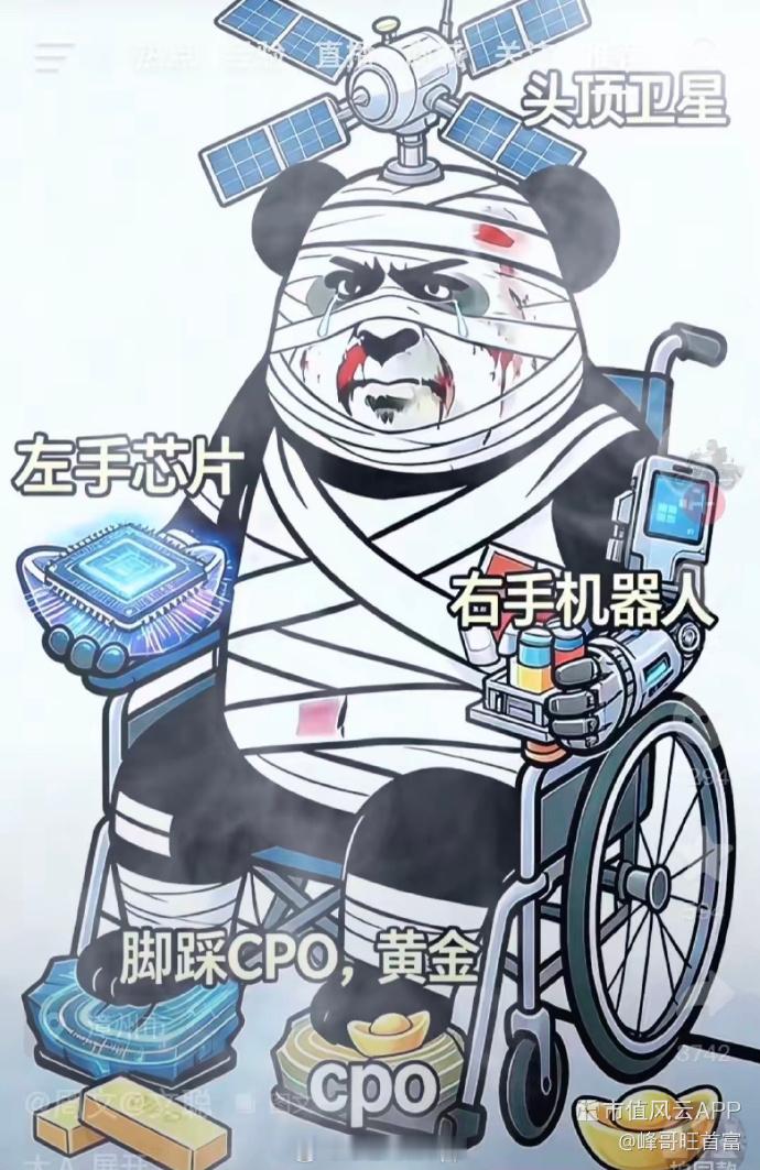 A股固定节目：教做人。A股财经