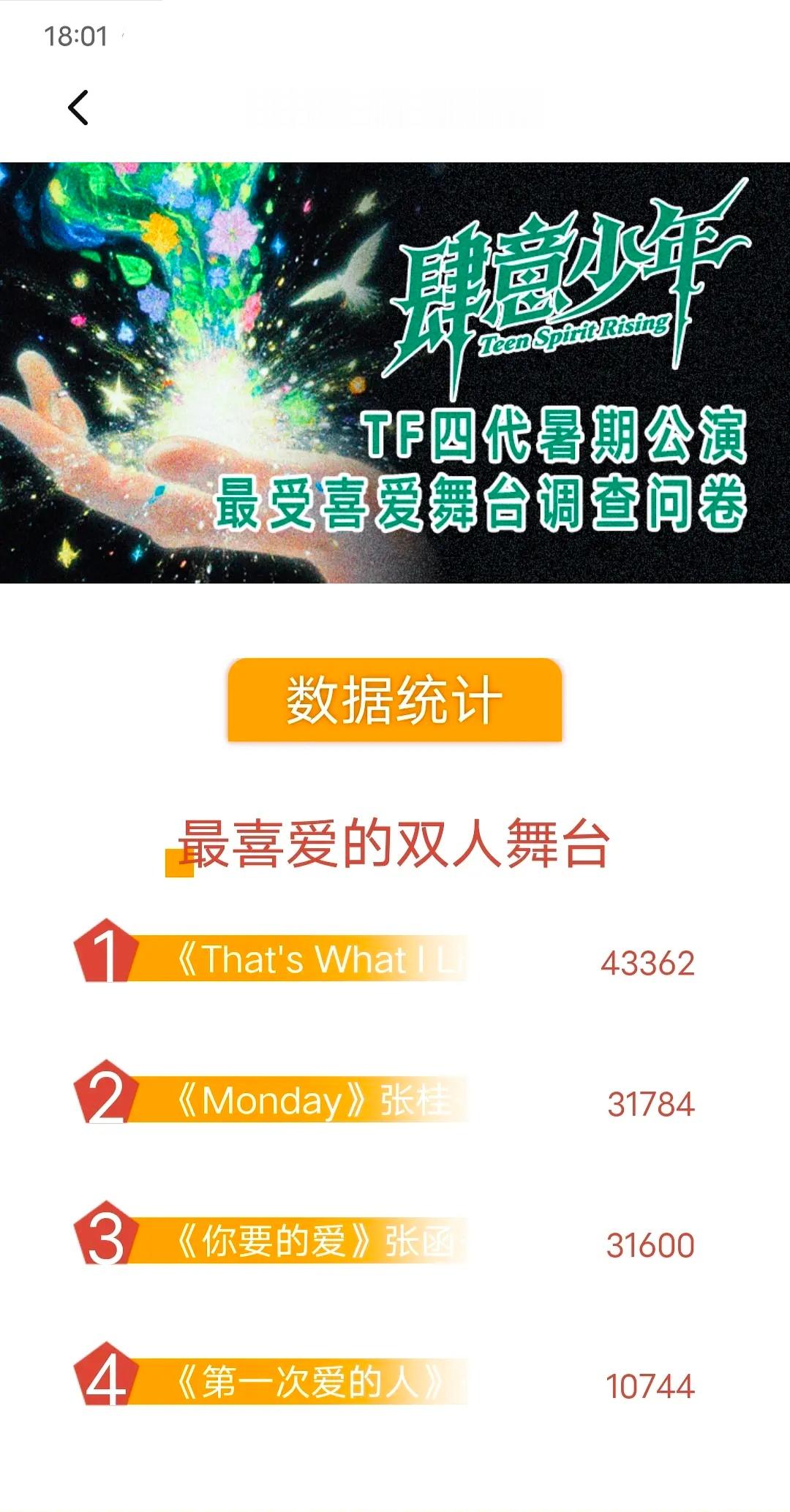 截止18：00 奇恒 杨桂 铭瑞 橹奕 ​​​
