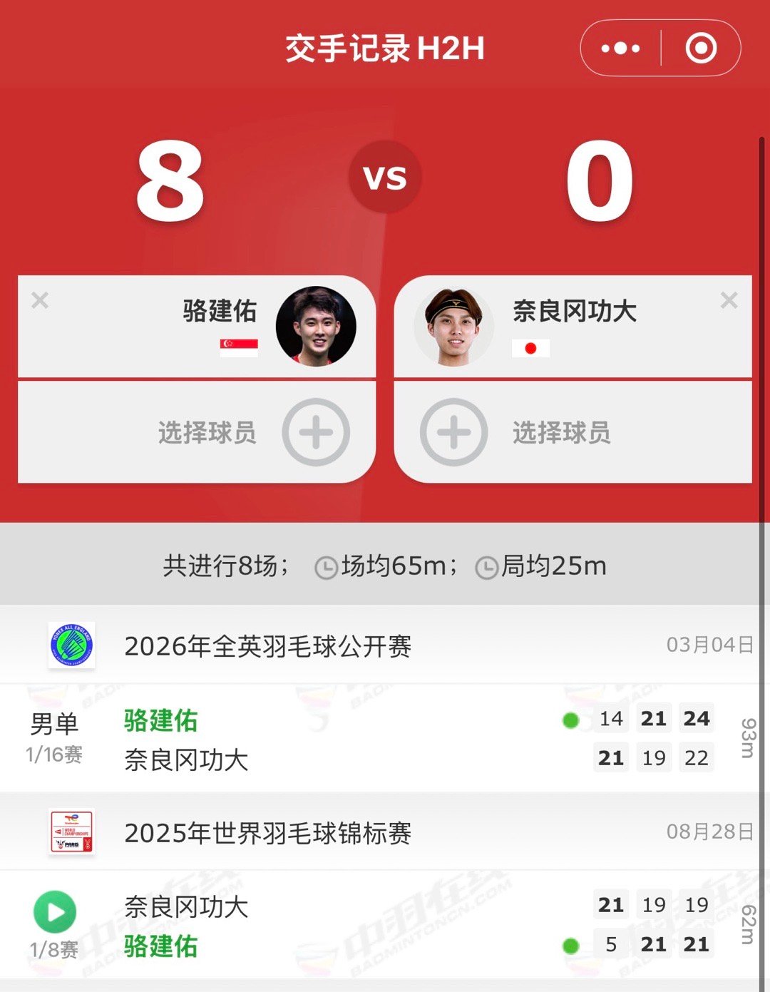 蘑王的心又碎了