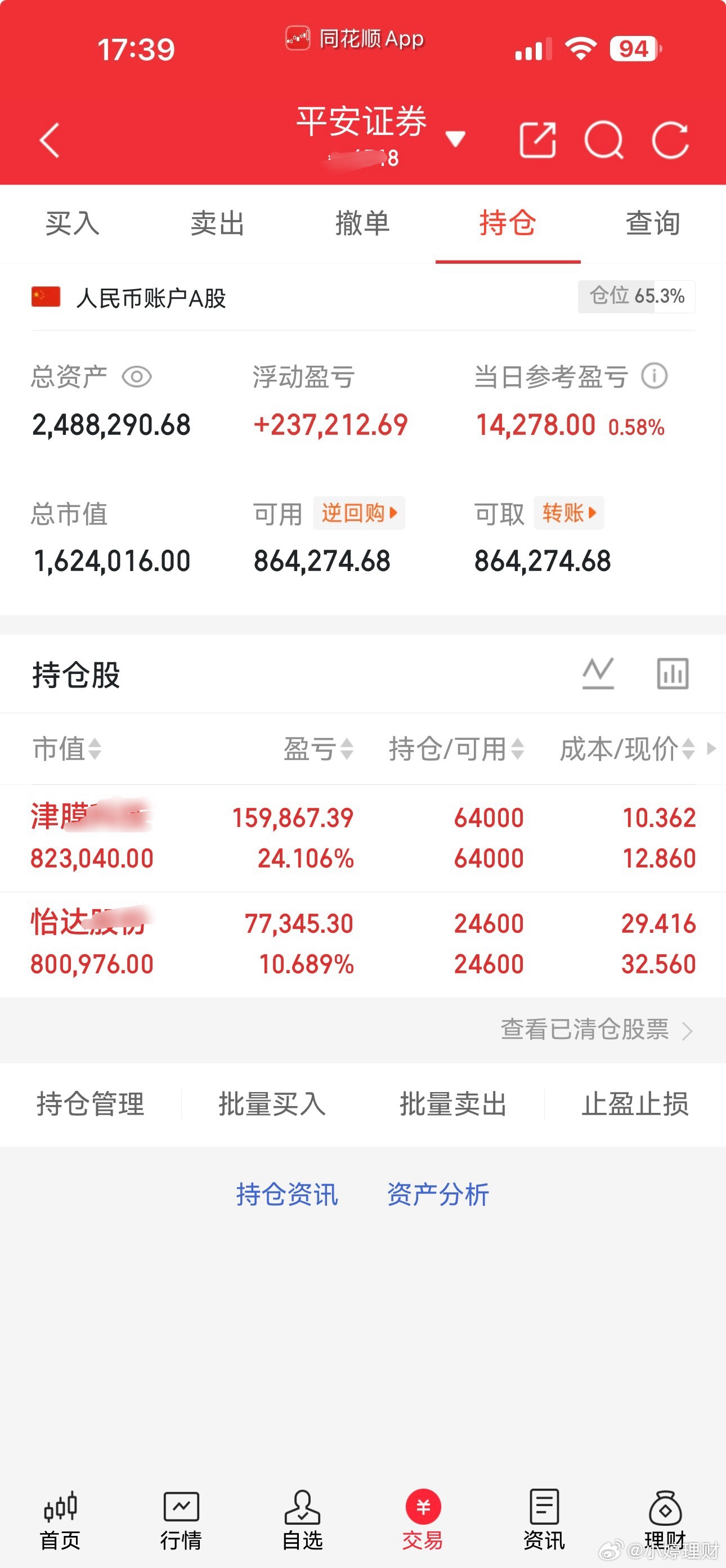 小婷来了，分享日常盘面感悟，坚持复盘交流，不做事后解读个人持仓分享：相关标的怡达