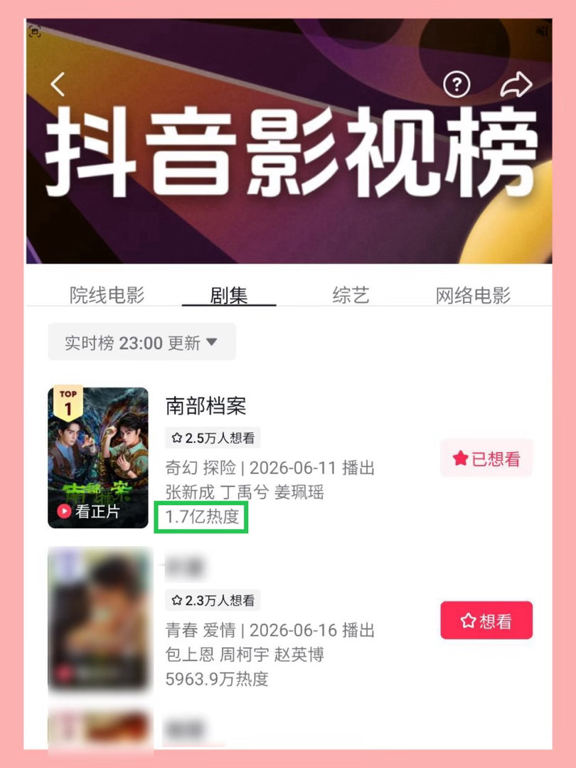💚丁禹兮张海虾💚丁禹兮南部档案💚大家‼️我们灯塔登顶了‼️猫眼持续断层‼️