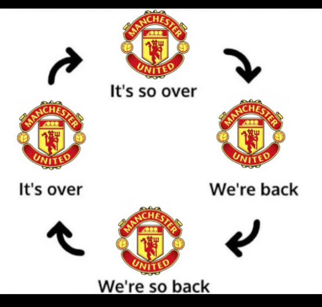曼联：在we‘re back和it’s over间疯狂横跳 