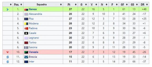 1922年有哪些历史大事件？
1、中国参加九国公约。
2、苏联成立。
3、墨索里