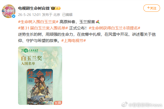 【#生命树回应获8项提名#】#生命树横扫白玉兰8项提名##白玉兰入围名单#5月2